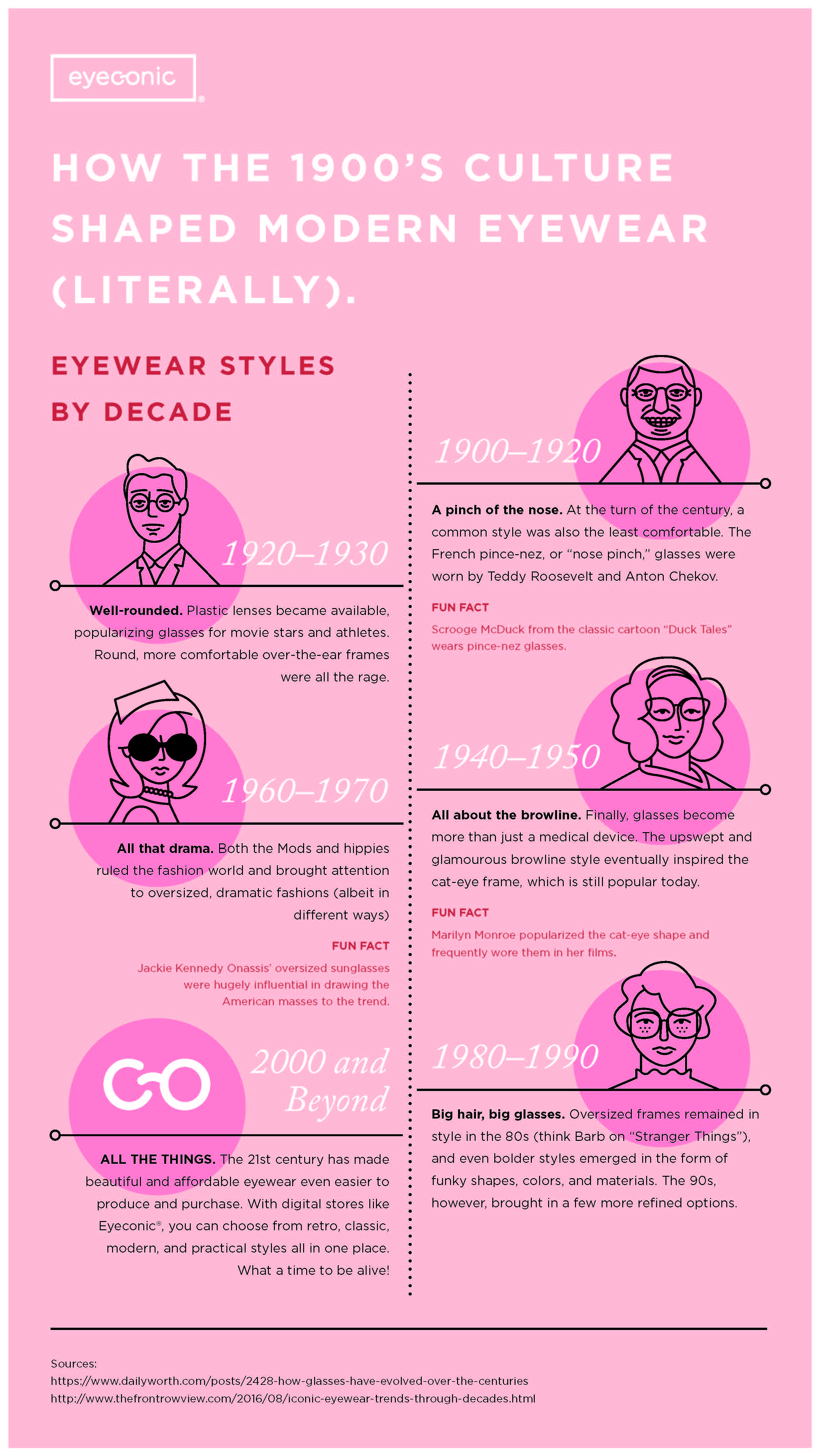 Trend setting Glasses from 1900 2000 A Century of Fresh Frames